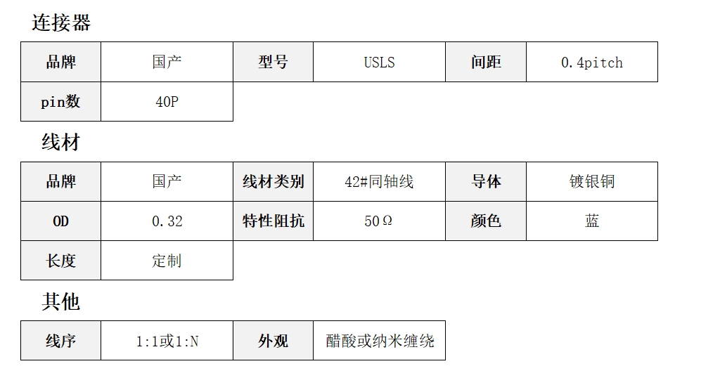 国产USLS 40P线束参数